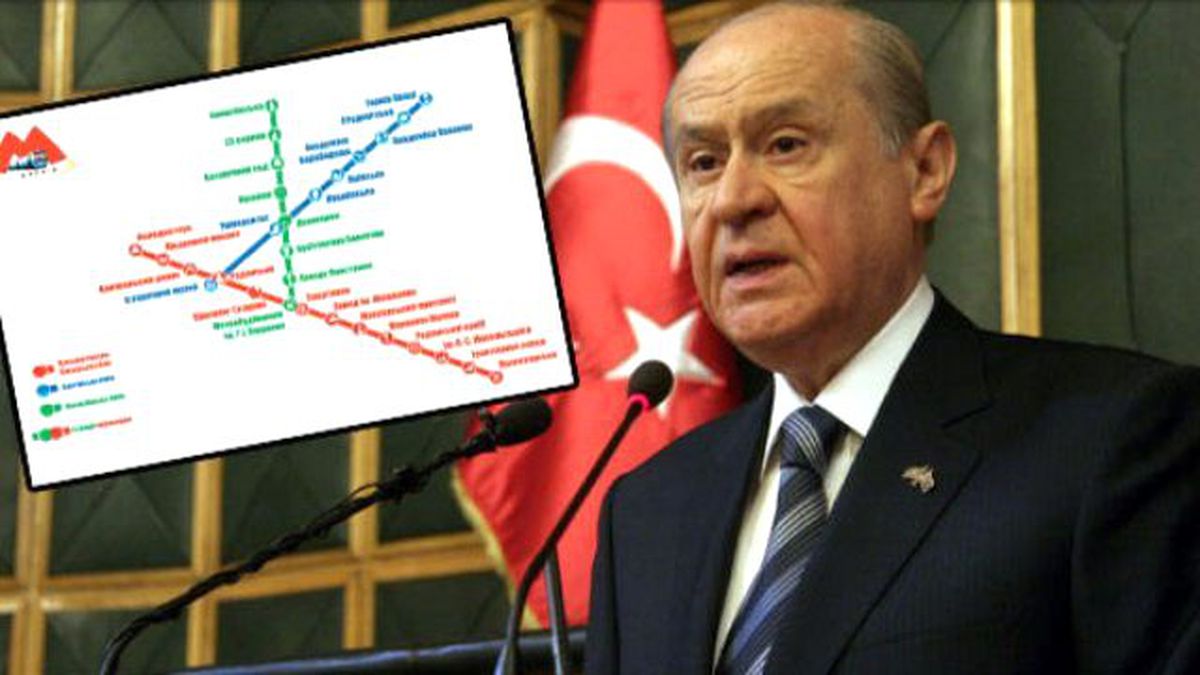 Devlet Bahçeli'nin Yeni Formülü: Kharkiv Metrosu