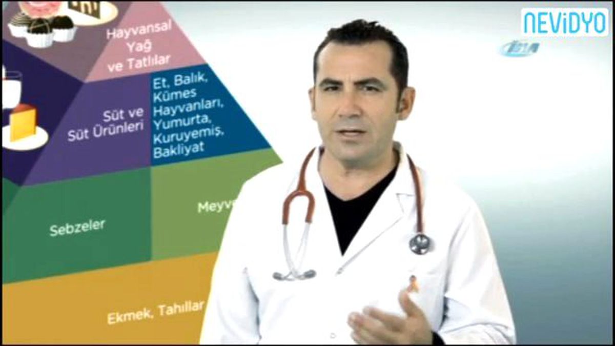 Doktor Ferhat Göçer Kamu Spotunda