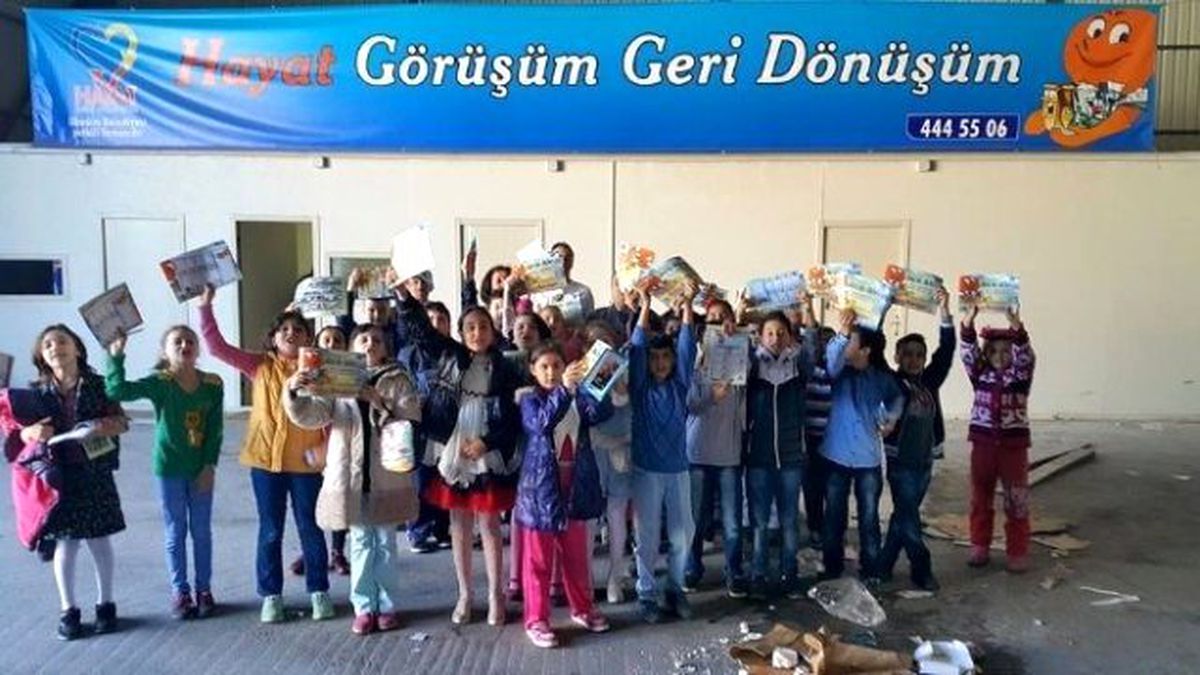 Minikler Geri Dönüşüm Tesislerini Gezdi