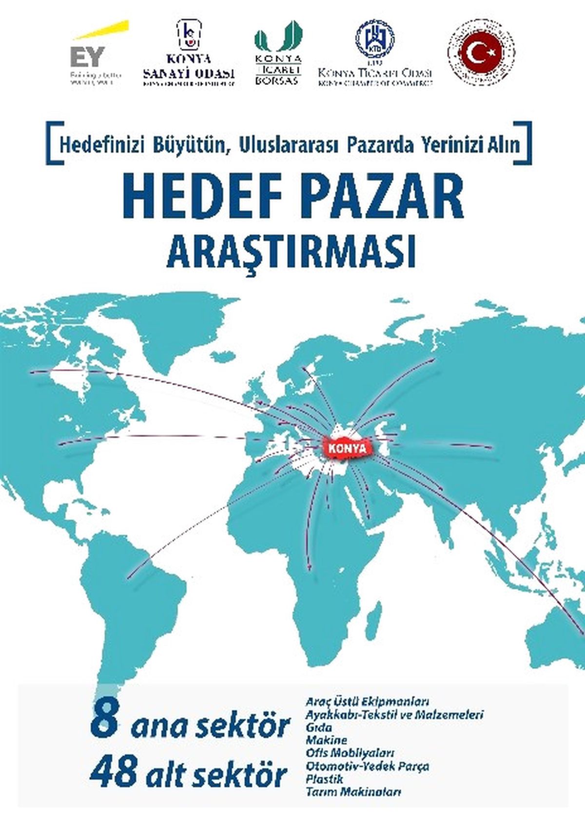 Kto "Hedef Pazar Seçimi ve Araştırması" Projesini Başlatıyor