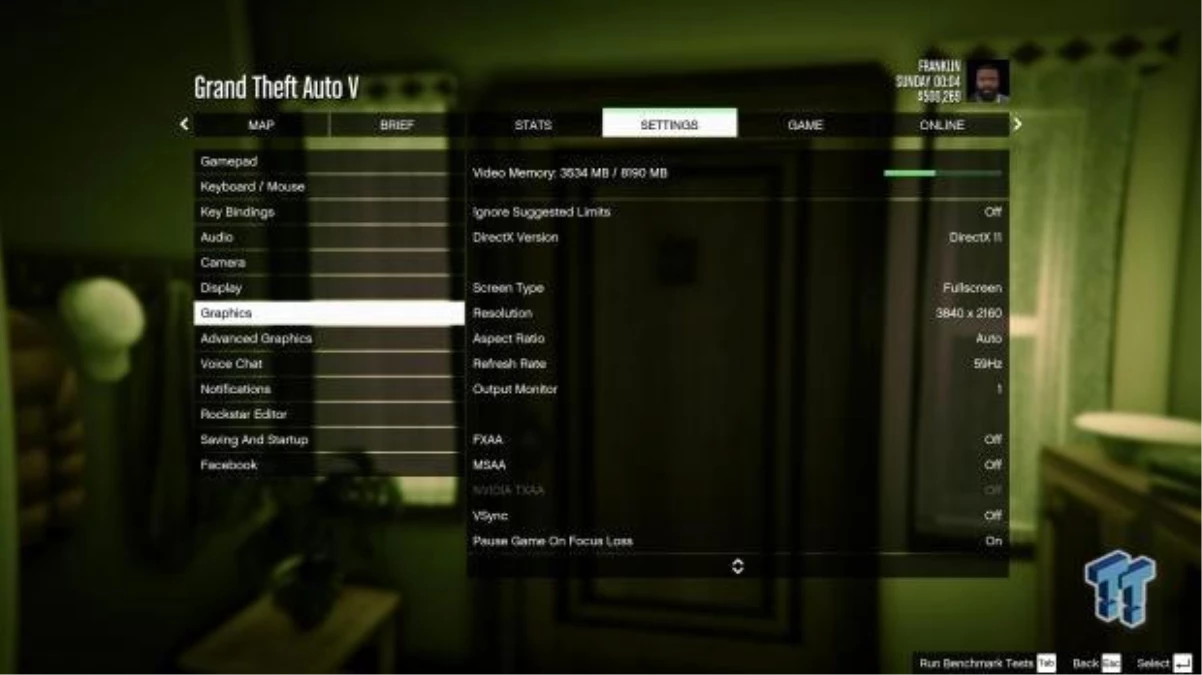 Gta 5 Üst Seviye Ekran Kartları 4k ve Hd Benchmark Testi