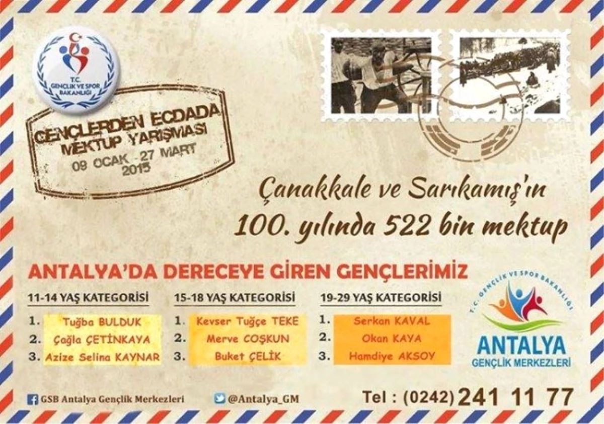 100\'üncü Yılda 100 Bin Mektup Yarışmasında Antalya\'dan 9 Genç Dereceye Girdi