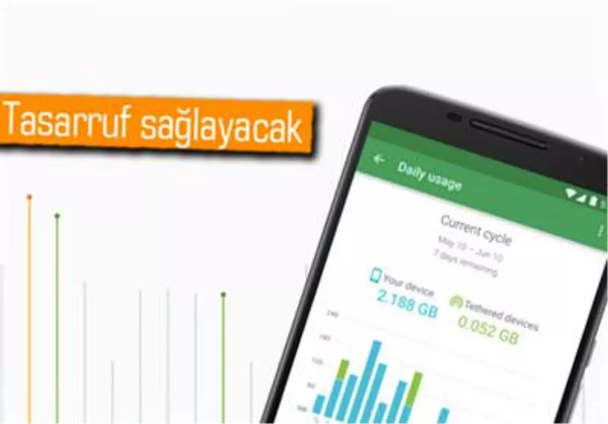 Google\'dan Yeni Bir Servis: Project Fi