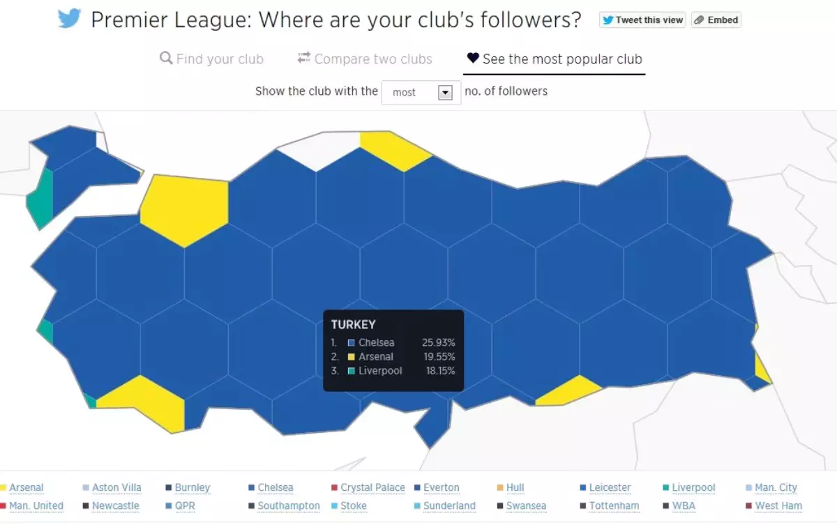 Türkiye, Premier Lig\'de Chelsea\'yi Destekliyor