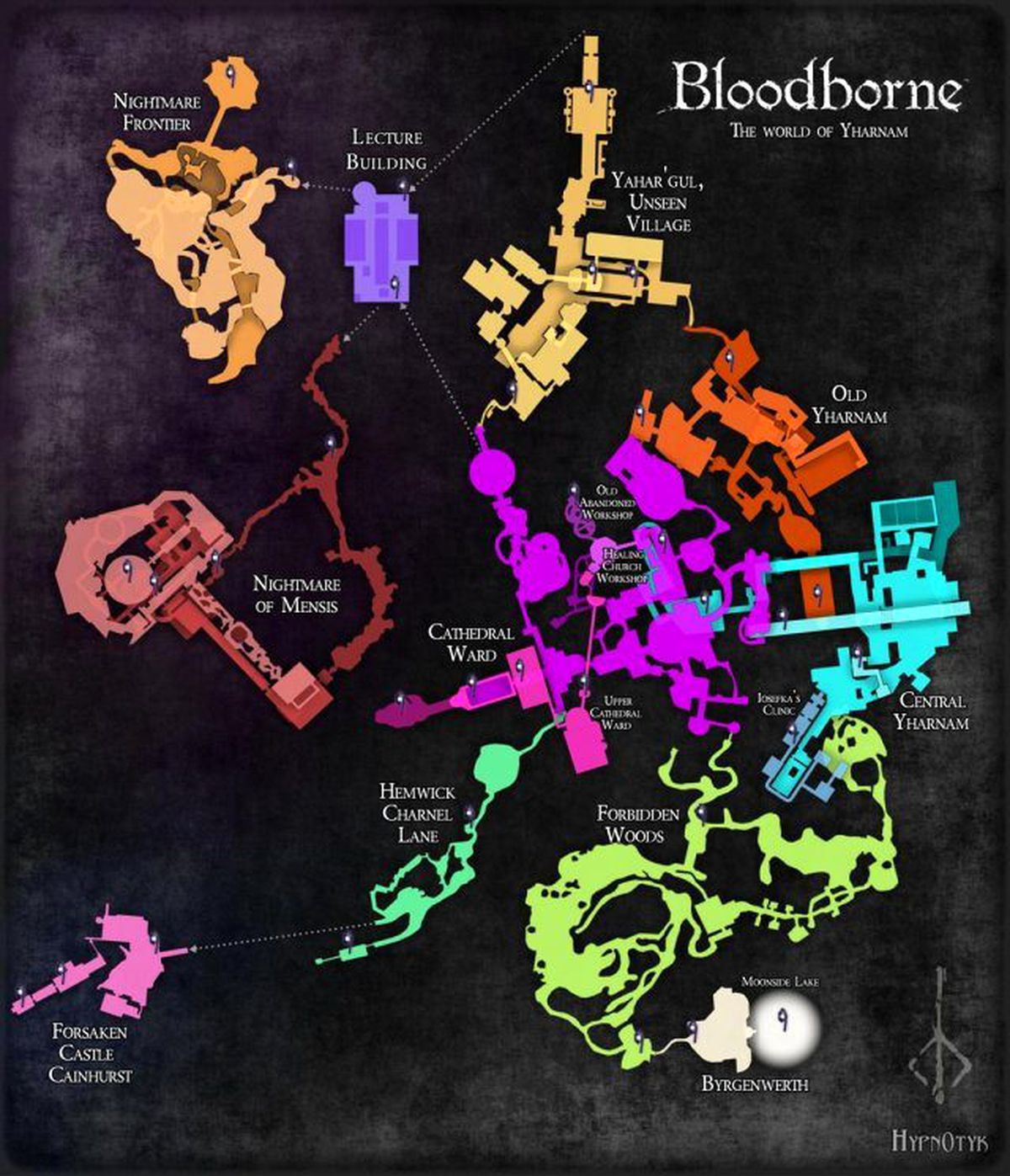 Bloodborne Tüm Harita