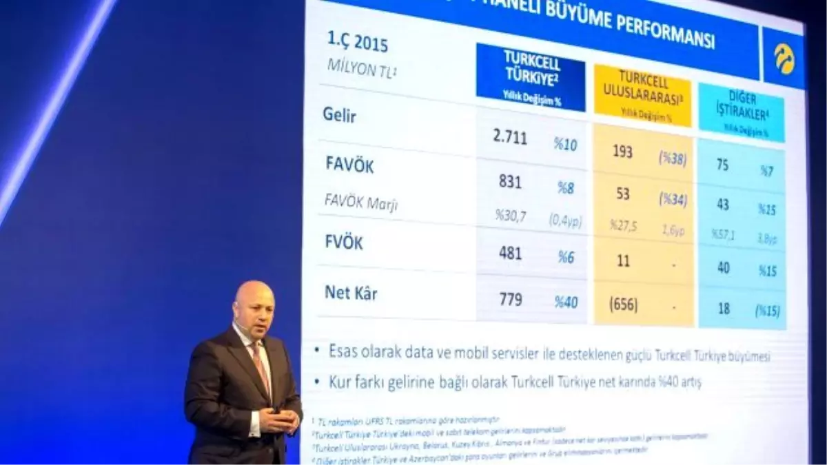 Hızlı İnternet Turkcell\'e 1. Çeyrekte Rekor Getirdi