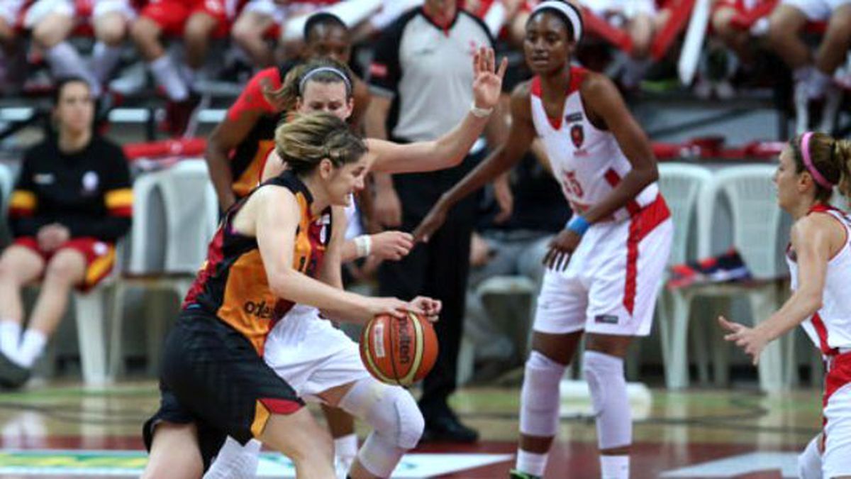 Basketbolda Maçın Ardından