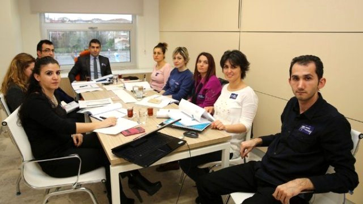 Çalışanların Memnuniyeti İçin İyileştirme Timi