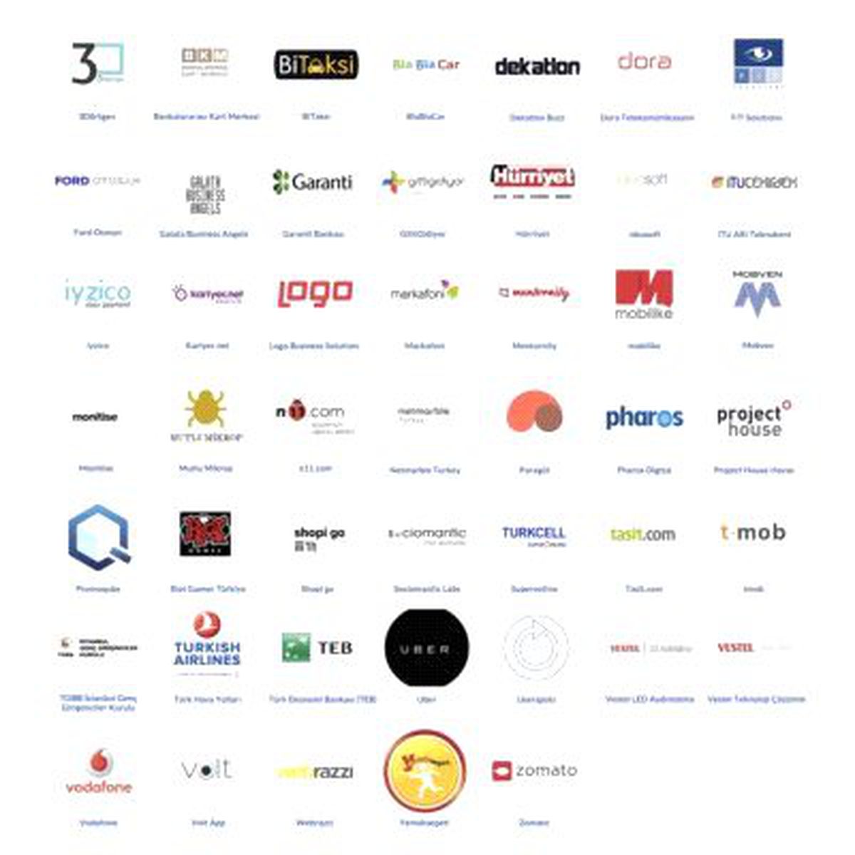 Newco İlk Kez Türkiye'de