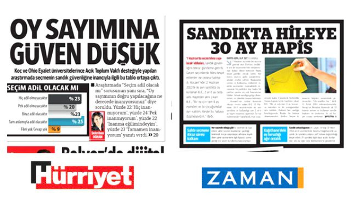Seçimden Umudu Kesince Bakın Ne Yaptılar!
