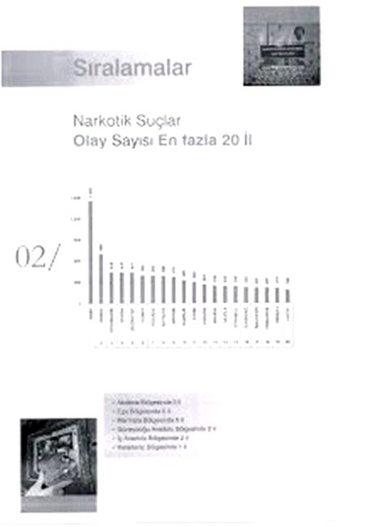 Çantasında 10 Bin Uyuşturucu Hapla Yakalandı