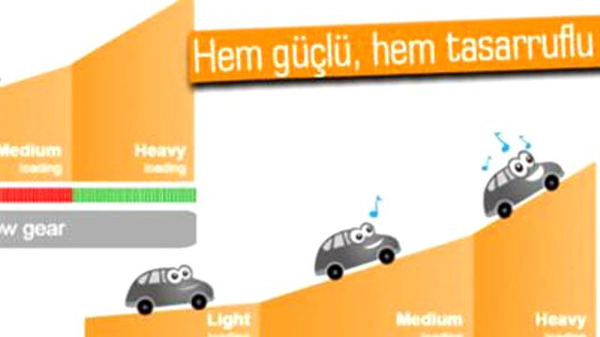 Mediatek, 10 Çekirdekli Yonga Setini Resmen Duyurdu