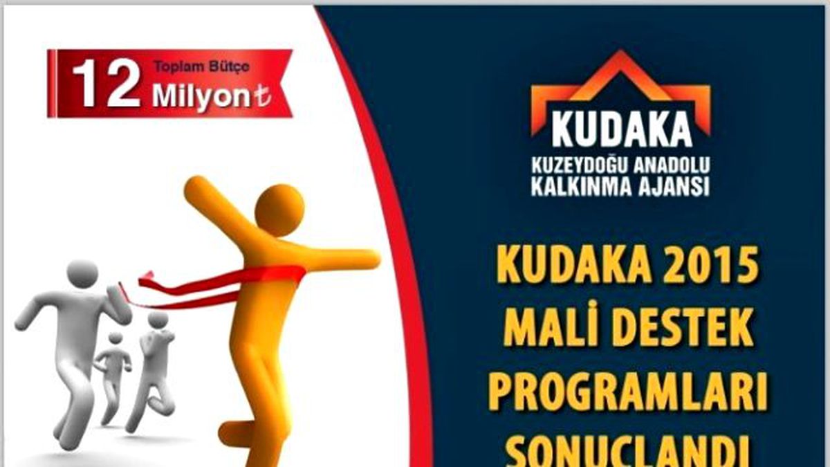 Kudaka Proje Sonuçlarını Açıkladı