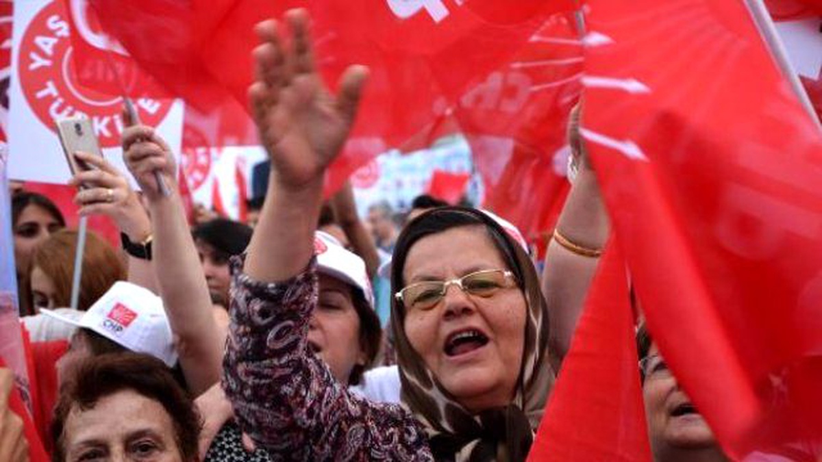 Kılıçdaroğlu: Bu Gayri Adil Düzeni Değiştirmek Zorundayız (2)