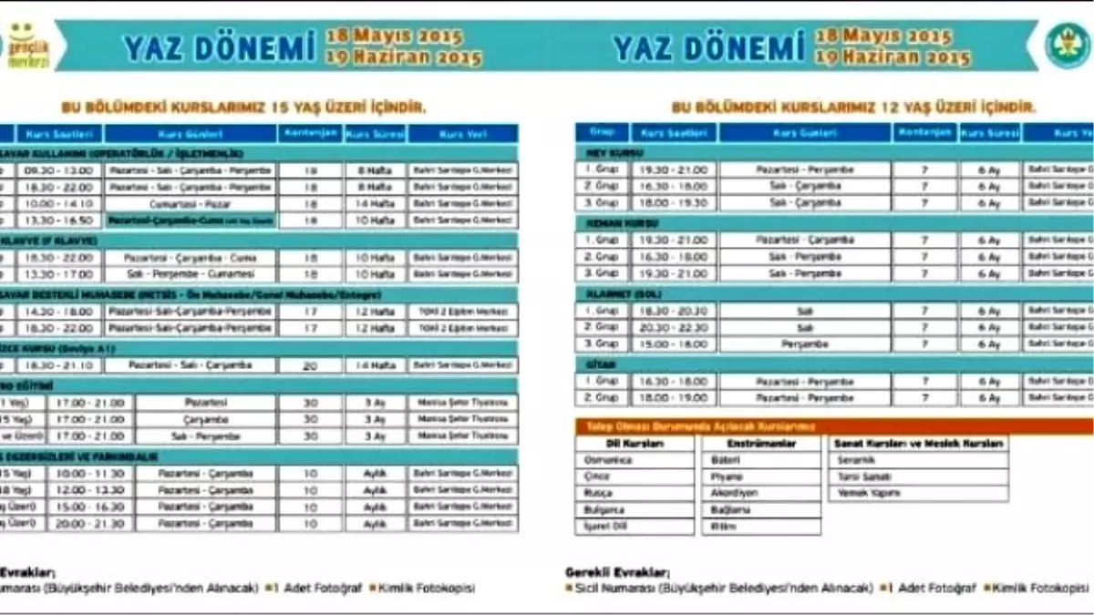 Gençlik Merkezlerinde Yaz Dönemi Kurs Kayıtları Başladı