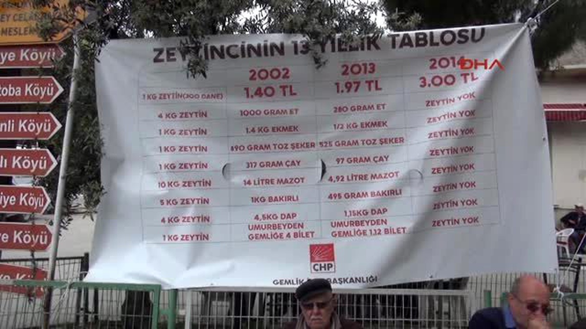 Chp, Umurbey?de Zeytinci İçin Helva Dağıttı