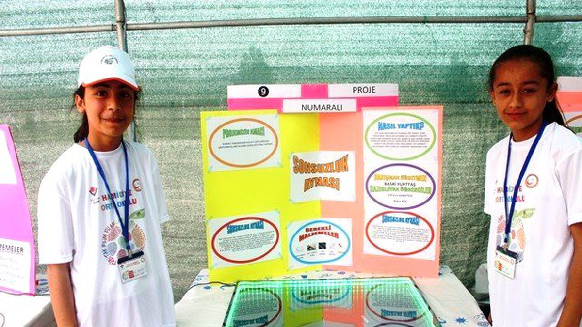 Hamidiye Ortaokulu Öğrencileri, Projelerini Sergiledi