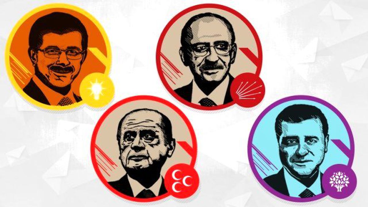 Türkiye İçin Çok Kritik 45 Gün Başladı