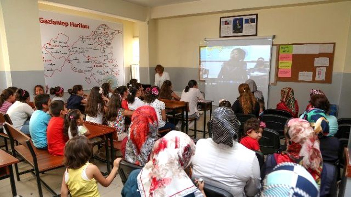 Şehitkamil Etüt Merkezlerinde Farklı Ders Sistemi