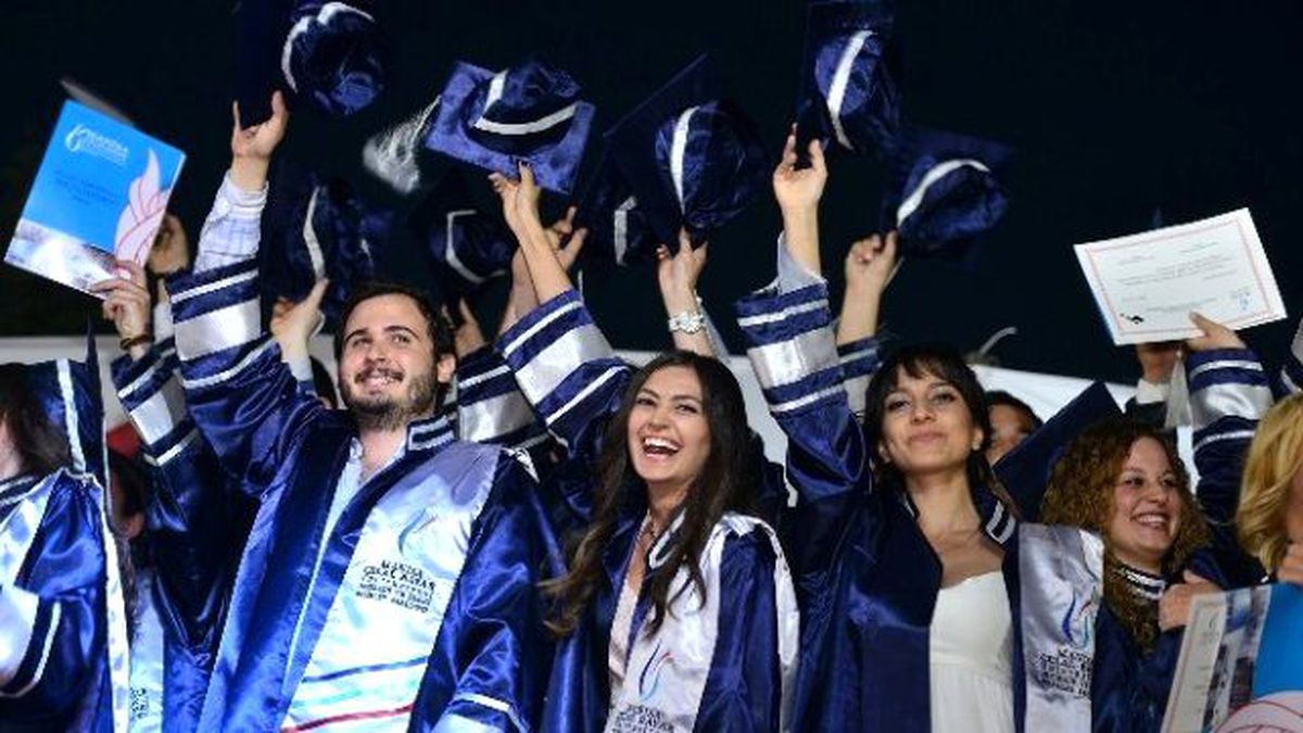Cbü İibf Bin 135 Mezununu İş Hayatına Kazandırdı