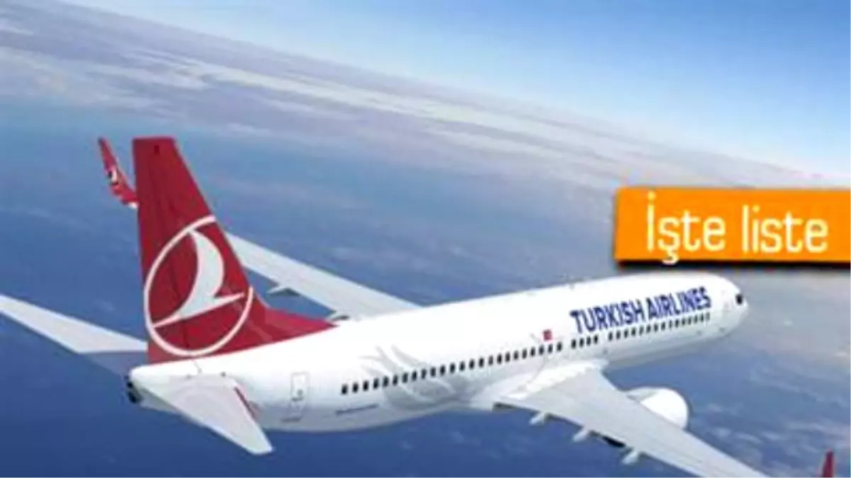 Dünyanın En İyi Havayolları Açıklandı, THY Listede