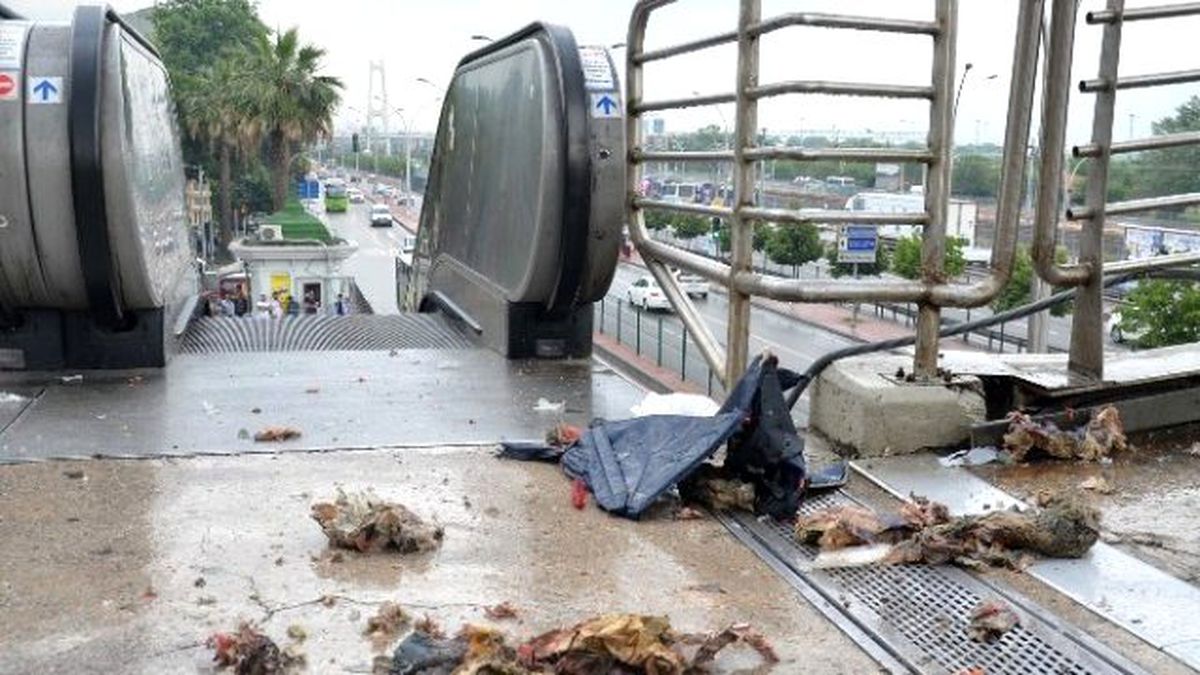 Üst Geçide Bırakılan Şüpheli Çanta Panik Yaşattı