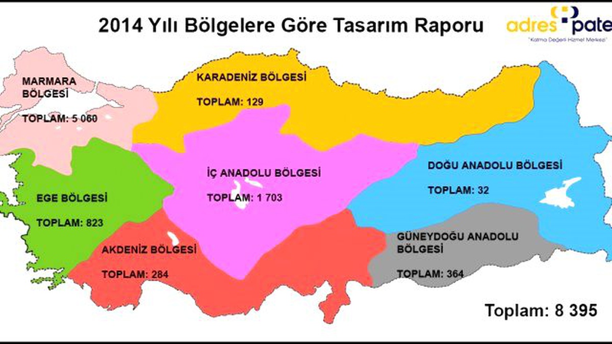 İstanbul Tasarım Başvurusunda Türkiye\'yi İkiye Katladı