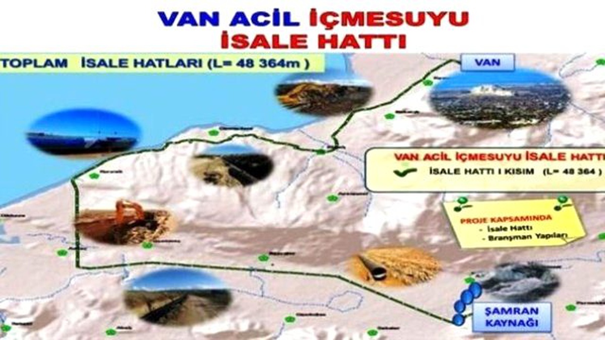 Van 2045 Yılına Kadar Su Sıkıntısı Çekmeyecek