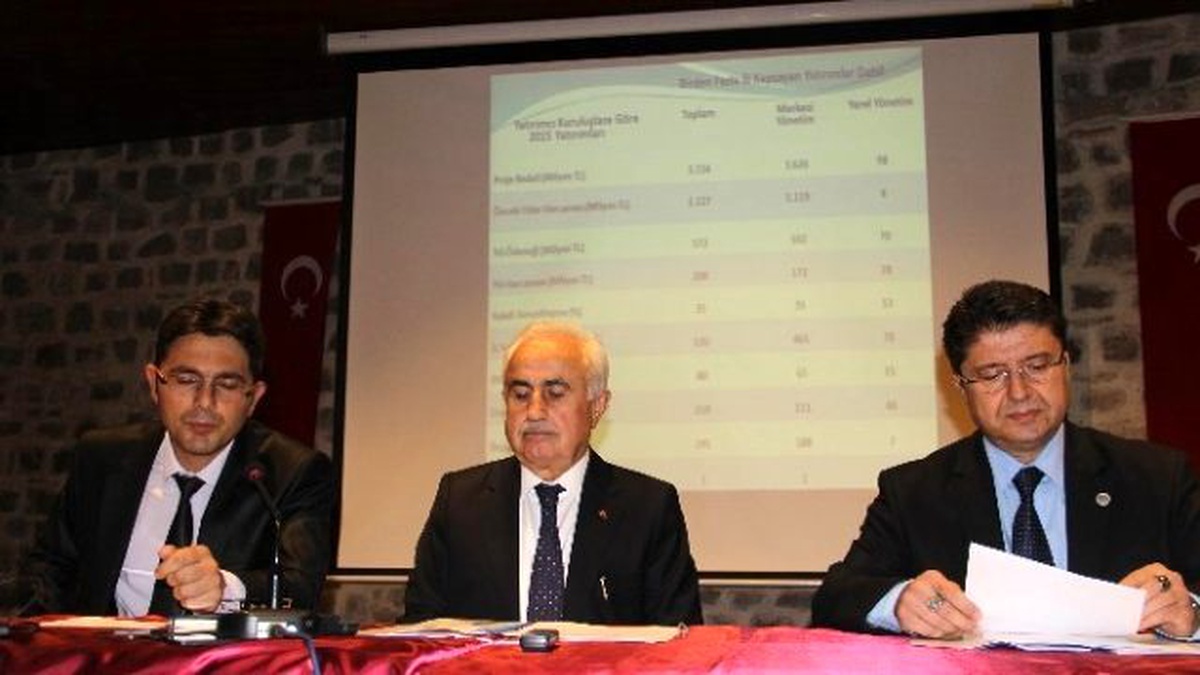 Edirne İl Koordinasyon Kurulu, Yatırımları Konuştu