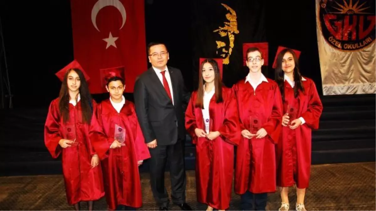 Teog\'da Gaziantep\'in Gurur Tablosunu Gkv\'liler Oluşturdu