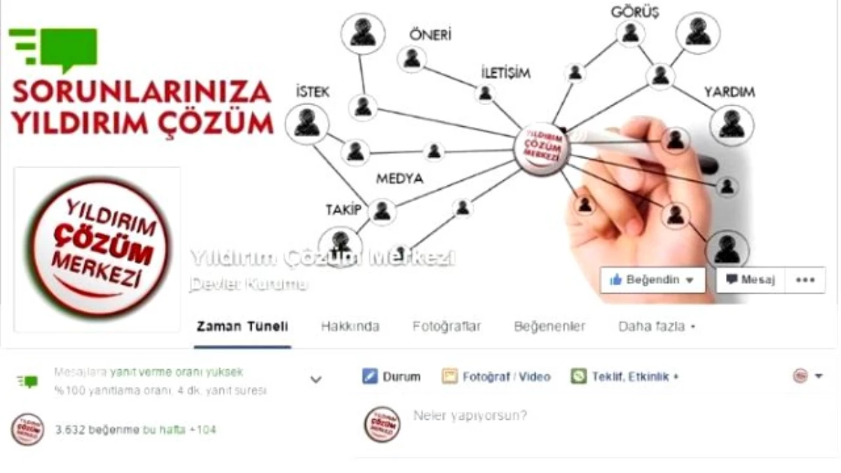 Sosyal Paylaşım Sitesi Facebook, Yıldırım Belediyesi\'ni \'Yeşil Simge\' ile Ödüllendirdi