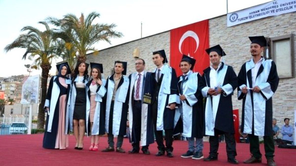Turizm Fakültesi Öğrencileri, Turizm Sektöründen Memnun Değil