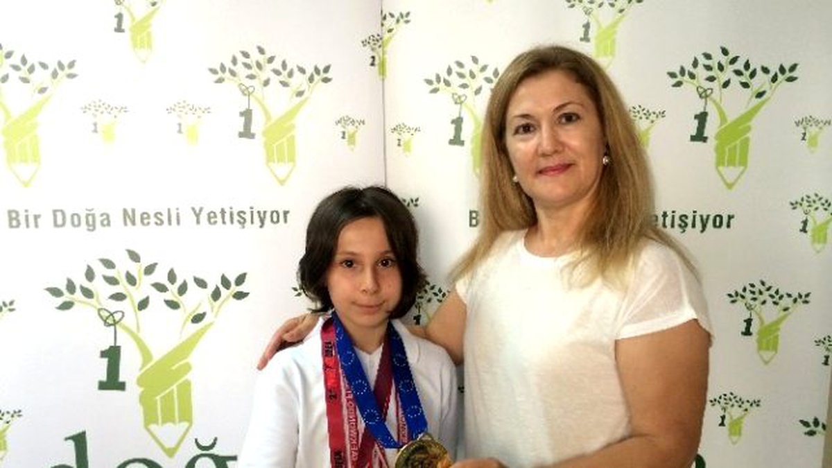 Avrupa Şampiyonu Sporculara Burs Desteği