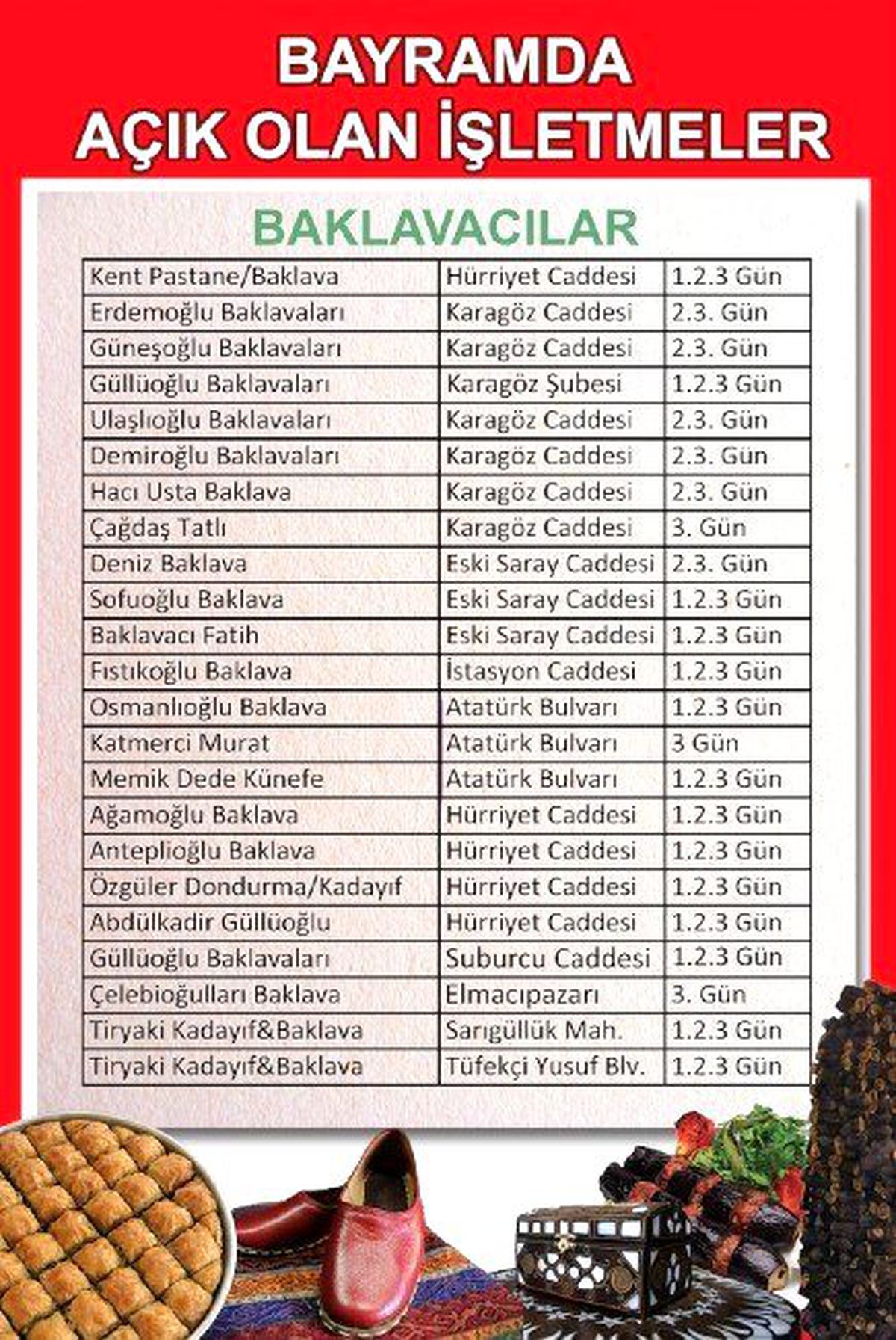 Gaziantep\'teki İşletmeler Bayramda da Açık Olacak