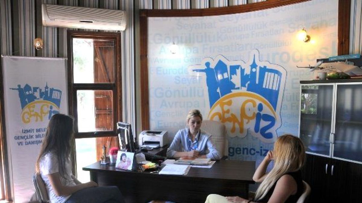Genç-iz Avrupa\'ya Gönderiyor