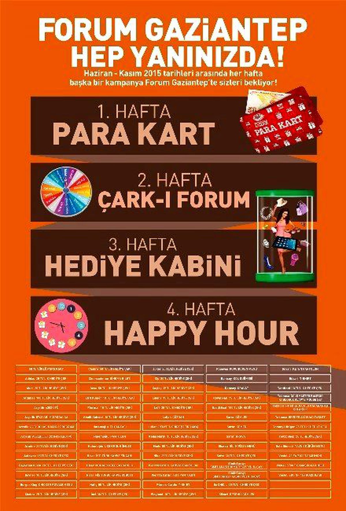 Forum Gaziantep\'te Kazandıran Kampanyalar Devam Ediyor