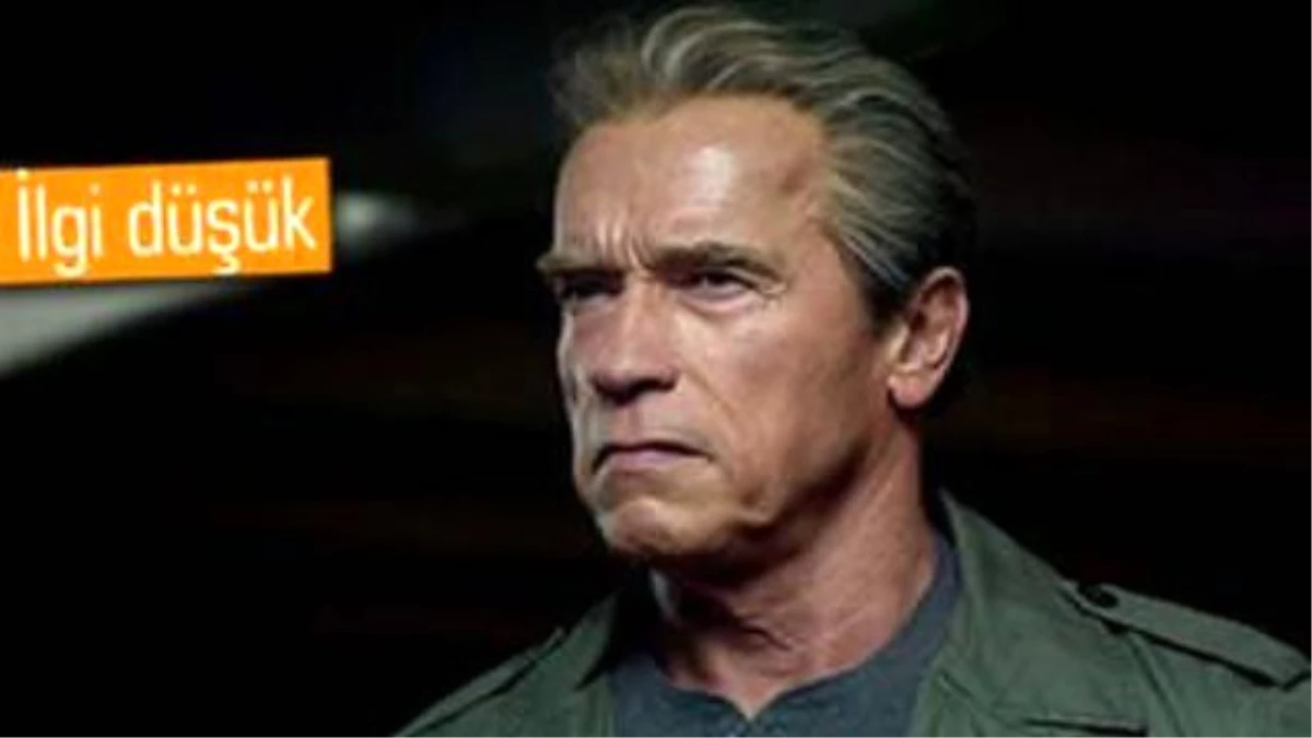 Yeni Terminator Filmleri ve Tv Dizisi İptal Edilebilir