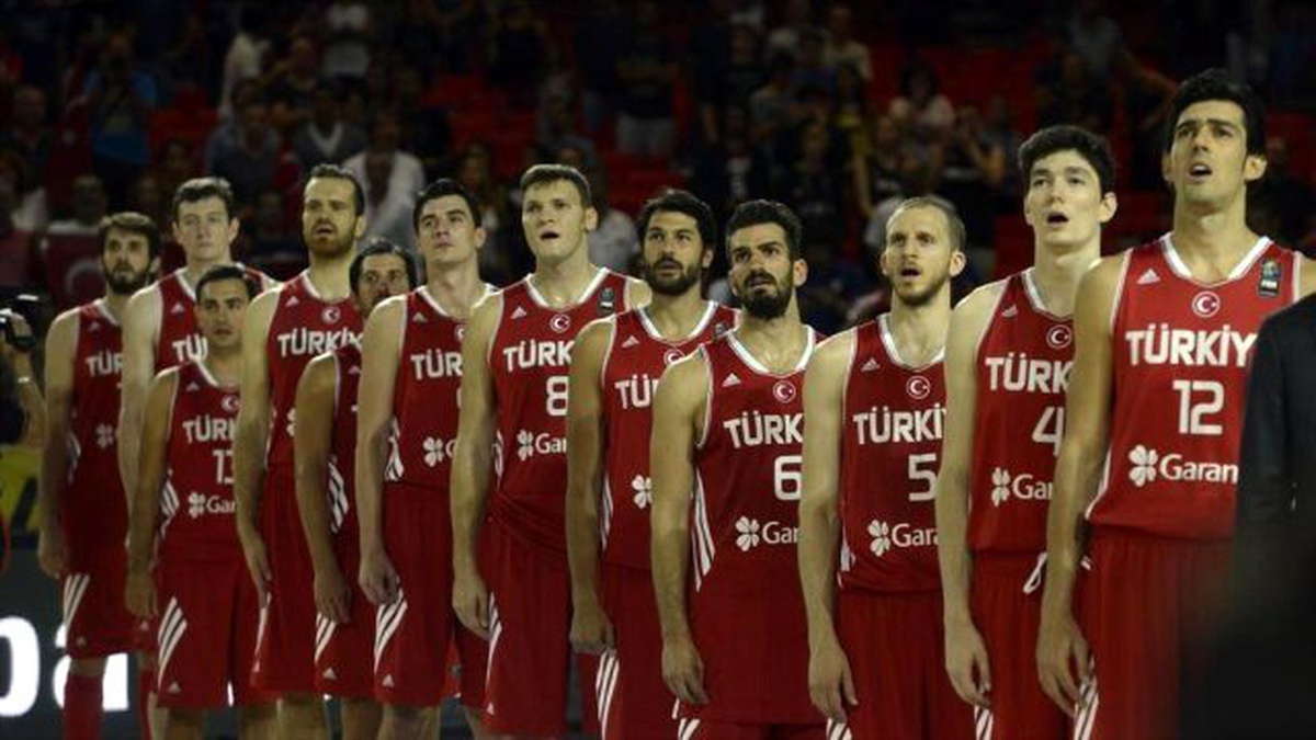 Basketbol: Avrupa Genç Erkekler Şampiyonası