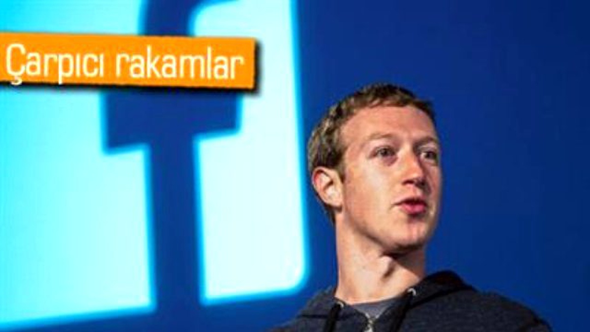 Facebook ve Whatsapp\'ın Kullanıcı Sayıları Açıklandı