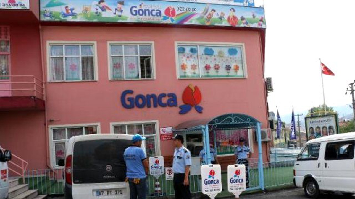 Zonguldak\'ta Emniyetten \'Cemaat Operasyonu\' Açıklaması