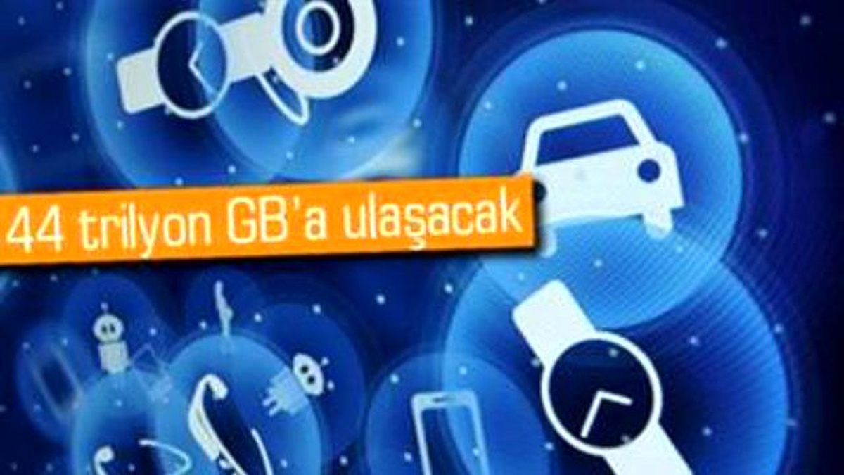 Nesnelerin İnterneti ile Veri Miktarı Katlanacak