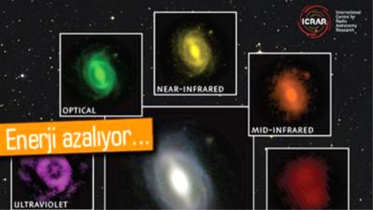 Gök Bilimciler: Evren Yavaş Yavaş Ölüyor