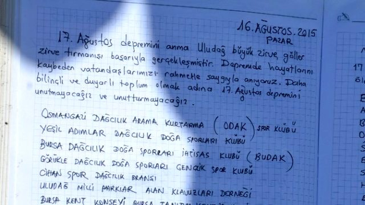 Bursalı Dağcılar Depremde Ölenleri Uludağ\'ın Zirvesinde Andılar