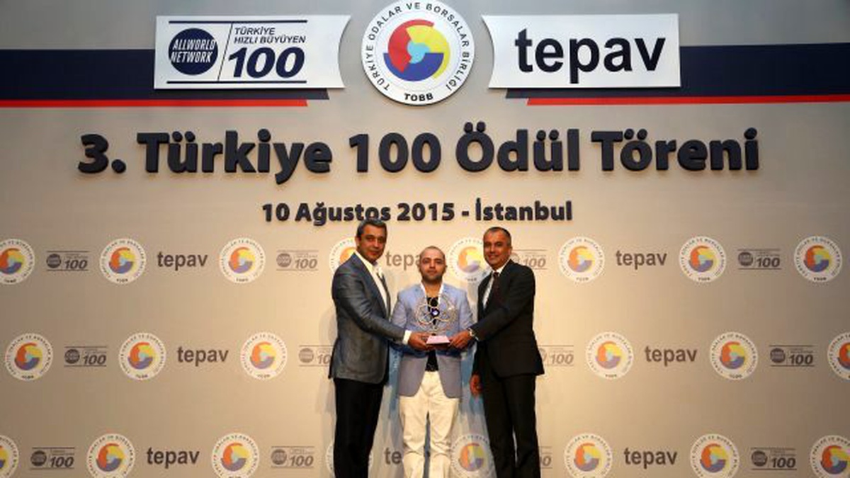Kurumsal Seyahat Çözümleri %286 İle Sektör Liderliğini Getirdi