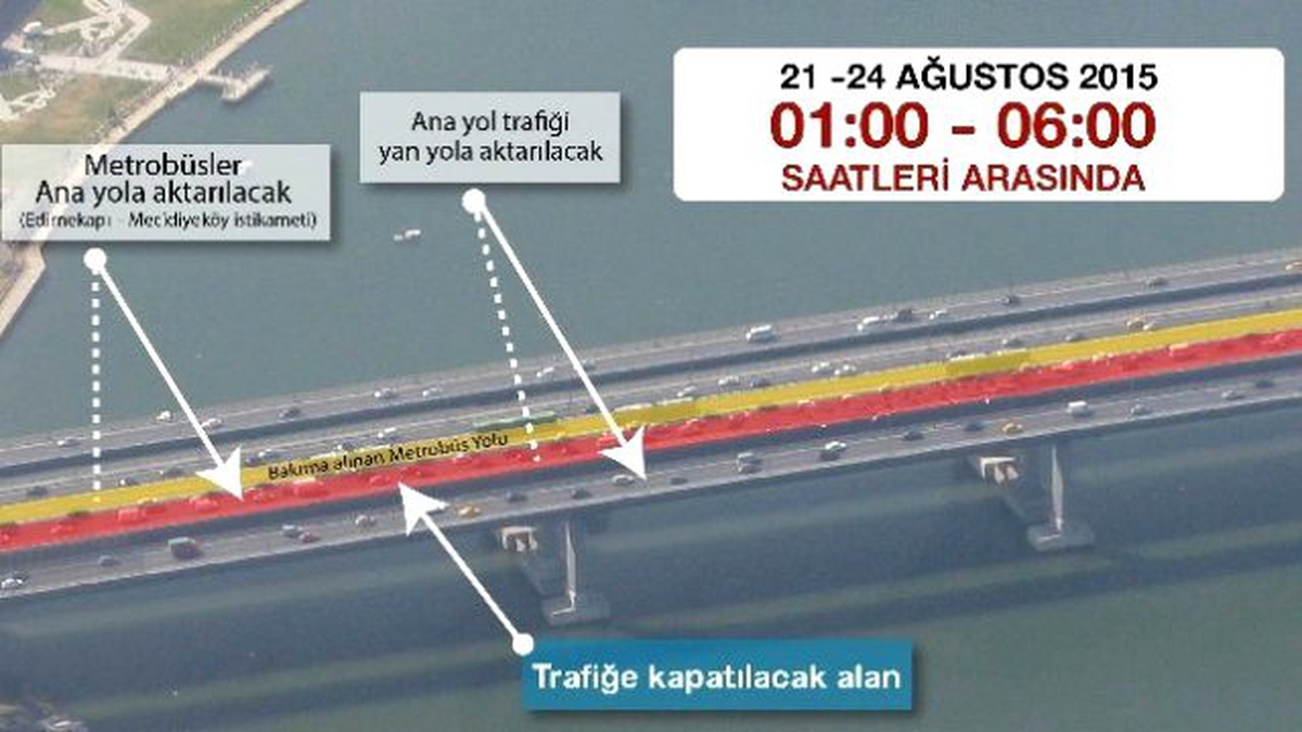 Haliç Köprüsü Metrobüs Yolu Bakıma Alınıyor