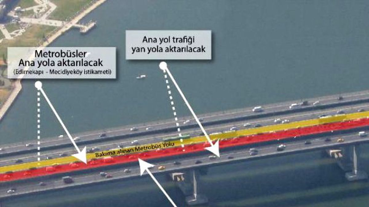 Haliç Köprüsü Metrobüs Yolu Bu Gece Bakıma Alınıyor
