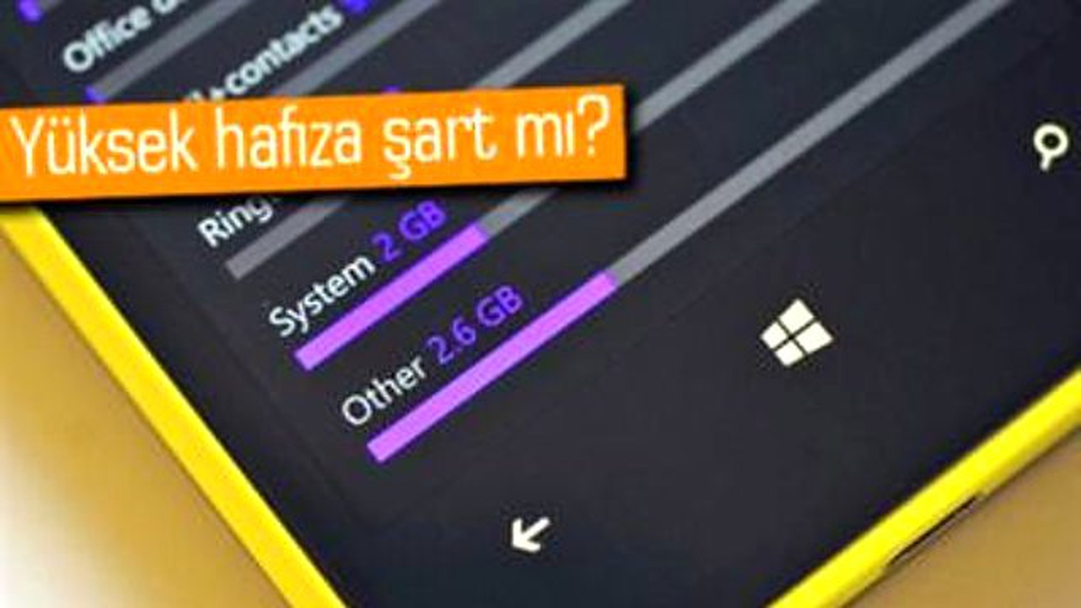 Akıllı Telefonunuzda Ne Kadar Hafızaya İhtiyaç Duyuyorsunuz?