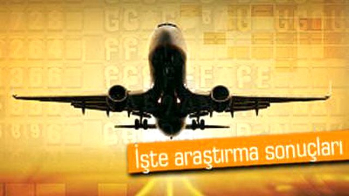 Online Check-in İçin Ne Kadar Zamanınız Var?