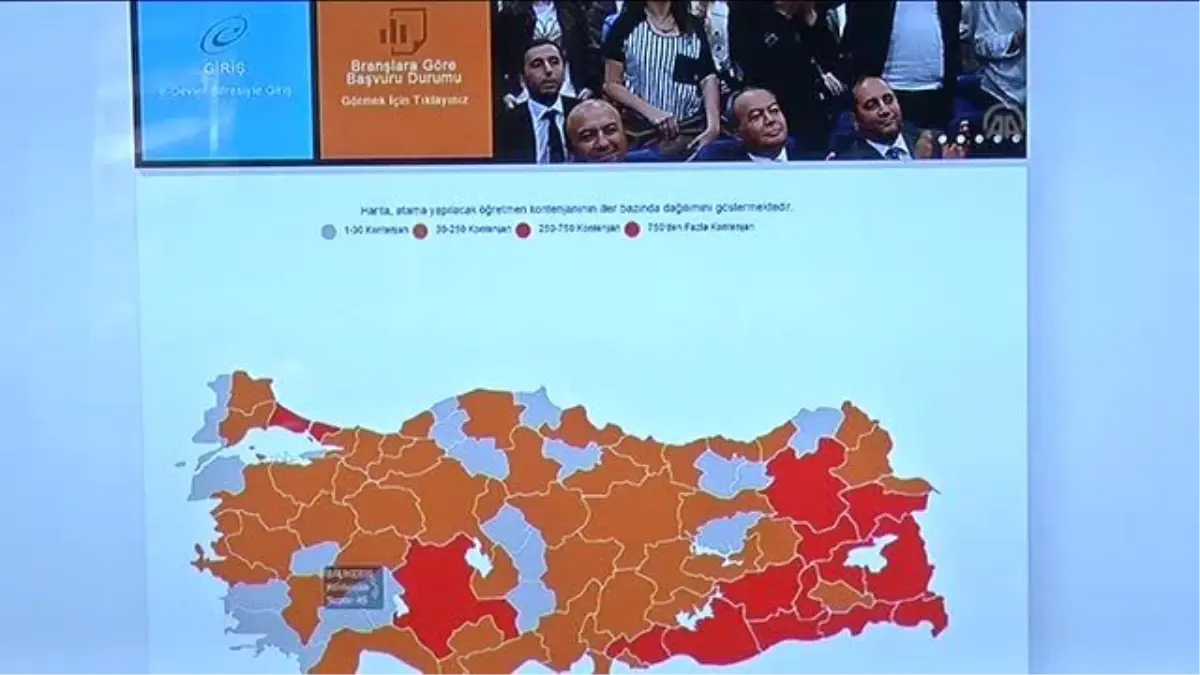 Öğretmen Atamaları Başvurularında Kolaylık