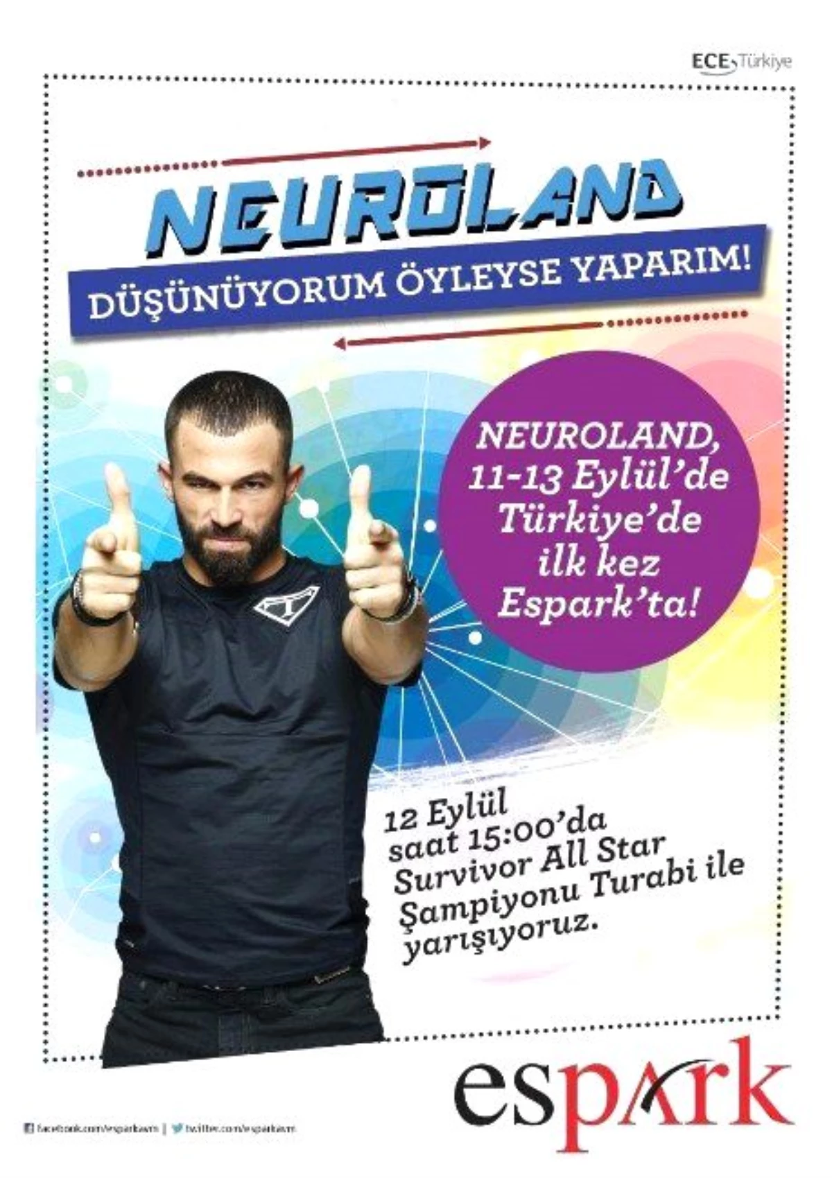 Neuroland Dünyası Espark\'ta